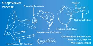 Combination CPAP/Filter Mask